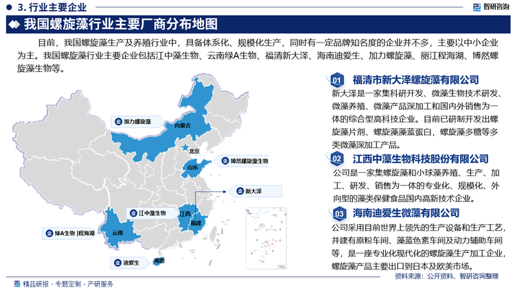 目前，我国螺旋藻生产及养殖行业中，具备体系化、规模化生产，同时有一定品牌知名度的企业并不多，主要以中小企业为主。我国螺旋藻行业主要企业包括江西中藻生物科技股份有限公司、云南绿A生物工程有限公司、福清市新大泽螺旋藻有限公司、海南迪爱生微藻有限公司、鄂尔多斯市加力螺旋藻业有限责任公司、丽江程海湖天然螺旋藻生产基地有限公司、山东博然螺旋藻生物股份有限公司等。