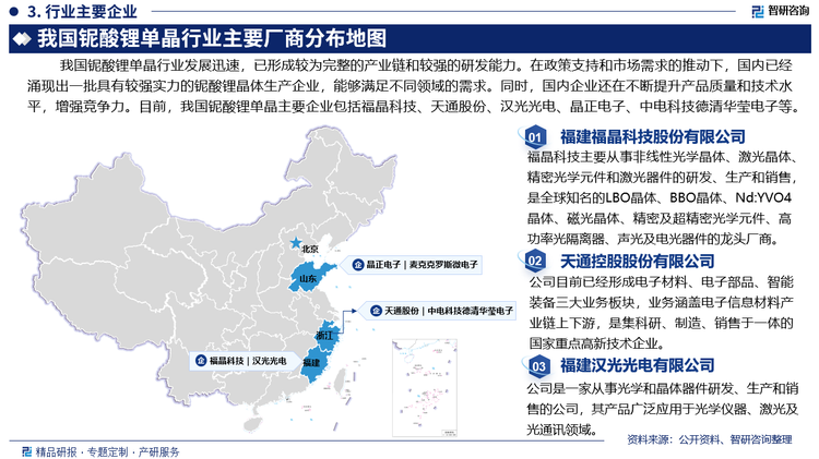 我国铌酸锂单晶行业发展迅速，已形成较为完整的产业链和较强的研发能力。在政策支持和市场需求的推动下，国内已经涌现出一批具有较强实力的铌酸锂晶体生产企业，能够满足不同领域的需求。同时，国内企业还在不断提升产品质量和技术水平，增强市场竞争力。目前，我国铌酸锂单晶行业主要企业包括福建福晶科技股份有限公司、天通控股股份有限公司、福建汉光光电有限公司、济南晶正电子科技有限公司、中电科技德清华莹电子有限公司等。