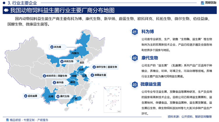 国内动物饲料益生菌生产商主要有科为博、康代生物、新华扬、蔚蓝生物、欧科拜克、科拓生物、微尔生物、佰佳益康、国酵生物、微康益生菌等。其中科为博是专业研发、生产、销售“生物酶、益生菌”等生物制剂为主的双高新技术企业，产品已经逐步遍及全国各地和世界多个国家与地区。康代生物生产的“益生菌”（乳酸菌）系列产品广泛适用于种植业，养殖业、环保、环境卫生、污染治理等领域。养殖行业主要产品为康代饲用益生菌液。微康益生菌专业专注益生菌、发酵食品等菌种研发、生产及应用的国家级高新技术企业。目前公司已取得益生菌菌粉、益生菌制剂、保健食品、发酵食品菌种、益生菌发酵液、益生菌衍生物、微生物饲料添加剂等七大类30多种产品生产许可。