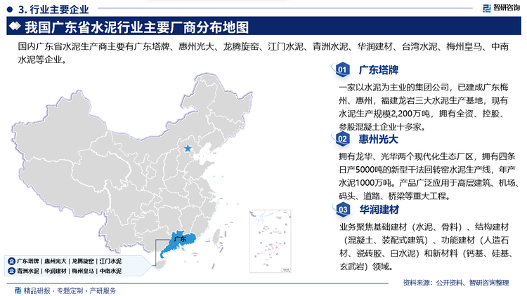 廣東塔牌是一家以水泥為主業(yè)的集團公司，已建成廣東梅州、惠州，福建龍巖三大水泥生產(chǎn)基地，現(xiàn)有水泥生產(chǎn)規(guī)模2,200萬噸，擁有全資、控股、參股混凝士企業(yè)十多家。惠州光大擁有龍華、光華兩個現(xiàn)代化生態(tài)廠區(qū)，擁有四條日產(chǎn)5000噸的新型干法回轉(zhuǎn)窯水泥生產(chǎn)線，年產(chǎn)水泥1000萬噸。產(chǎn)品廣泛應用于高層建筑、機場碼頭、道路、橋梁等重大工程。華潤建材業(yè)務聚焦基礎建材(水泥、骨料)、結構建材(混凝土、裝配式建筑)、功能建材(人造石材、瓷磚膠、白水泥)和新材料(鈣基、硅基、玄武巖)領域。