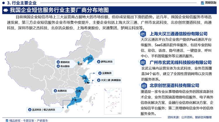 目前我国企业短信市场上三大运营商占据绝大的市场份额，但总成呈现出下滑的趋势。近几年，我国企业短信服务市场迅速发展，第三方企业短信服务企业市场集中度提升，主要企业包括上海大汉三通通信股份有限公司、广州市玄武无线科技股份有限公司、北京创世漫道科技有限公司、江西尚通科技发展股份有限公司、深圳市银之杰科技股份有限公司、北京讯众通信技术股份有限公司、上海希奥信息科技股份有限公司、吴通控股集团股份有限公司、梦网云科技集团股份有限公司等。