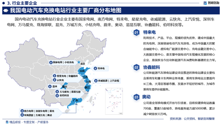 国内电动汽车充换电站商主要有国家电网、南方电网、特来电、星星充电、依威能源、云快充、上汽安悦、深圳车电网、万马爱充、珠海驿联、易充、万城万充、小桔充电、蔚来、奥动、易易互联、协鑫能科、伯坦科技等。其中特来电利用技术、产品、平台、规模的领先优势，建成中国最大的充电网，深度链接电动汽车充放电，成为中国最大的聚合储能中心，虚拟电厂能源交易中心，充电金融交易中心，大数据交易中心，是支撑中国电动汽车规模化发展的核心企业，是国家当今拉动新能源汽车消费和新基建的主力军。协鑫能科新能源汽车换电站建设项目推进的换电站建设主要包含乘用车和重卡车两种业务场景，乘用车换电站主要面向长三角、大湾区等都市圈、发展水平较好的城市，为城市乘用车提供补能服务。奥动是全球换电模式开创与引领者，目前投建换电站数量700座，覆盖53座城市，换电服务能力超50000辆，累计减少碳排放33万吨。