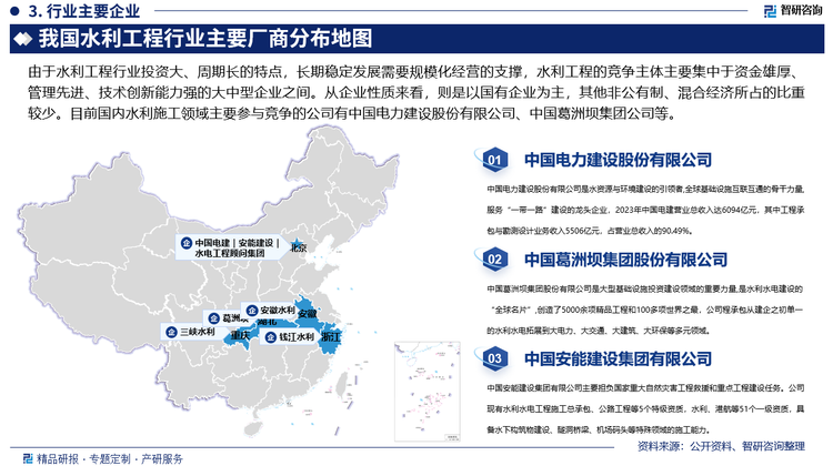 从细分市场竞争情况来看，水利建筑市场竞争企业众多，已处于完全竞争状态；而城乡供水、农村水电市场仍处于非完全竞争状态，具有一定地域上的垄断性。随着水利市场化体制的逐步推进，以及中国加入世贸之后国外大型水务集团的大量涌入，水利竞争将会打破局域垄断性，竞争将日趋激烈。