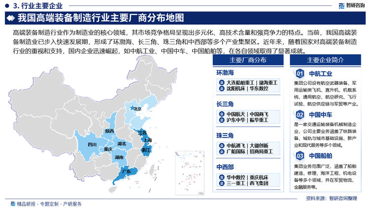高端装备制造行业作为制造业的核心领域，其市场竞争格局呈现出多元化、高技术含量和强竞争力的特点。当前，我国高端装备制造业已步入快速发展期，形成了环渤海、长三角、珠三角和中西部等多个产业集聚区。近年来，随着国家对高端装备制造行业的重视和支持，国内企业迅速崛起，如中航工业、中国中车、中国船舶等，在各自领域取得了显著成就。