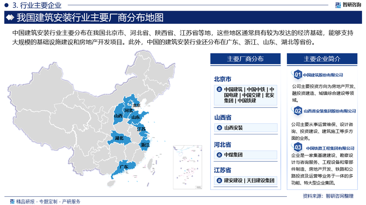 中国建筑安装行业主要分布在我国北京市、河北省、陕西省、江苏省等地，这些地区通常具有较为发达的经济基础，能够支持大规模的基础设施建设和房地产开发项目。此外，中国的建筑安装行业还分布在广东、浙江、山东、湖北等省份。