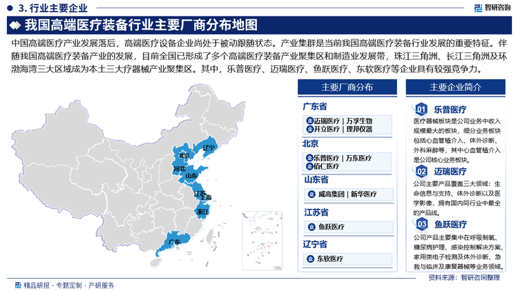 中國高端醫(yī)療產(chǎn)業(yè)發(fā)展落后，高端醫(yī)療設備企業(yè)尚處于被動跟隨狀態(tài)。產(chǎn)業(yè)集群是當前我國高端醫(yī)療裝備行業(yè)發(fā)展的重要特征。伴隨我國高端醫(yī)療裝備產(chǎn)業(yè)的發(fā)展，目前全國已形成了多個高端醫(yī)療裝備產(chǎn)業(yè)聚集區(qū)和制造業(yè)發(fā)展帶，珠江三角洲、長江三角洲及環(huán)渤海灣三大區(qū)域成為本土三大療器械產(chǎn)業(yè)聚集區(qū)。其中，樂普醫(yī)療、邁瑞醫(yī)療、魚躍醫(yī)療、東軟醫(yī)療等企業(yè)具有較強競爭力。