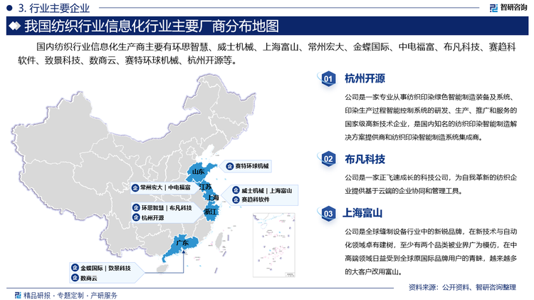 国内纺织行业信息化生产商主要有环思智慧、威士机械、上海富山、常州宏大、金蝶国际、中电福富、布凡科技、赛趋科软件、致景科技、数商云、赛特环球机械、杭州开源等。其中杭州开源是一家专业从事纺织印染绿色智能制造装备及系统、印染生产过程智能控制系统的研发、生产、推广和服务的国家级高新技术企业，是国内知名的纺织印染智能制造解决方案提供商和纺织印染智能制造系统集成商。布凡科技是一家正飞速成长的科技公司，为自我革新的纺织企业提供基于云端的企业协同和管理工具。上海富山是全球缝制设备行业中的新锐品牌，在新技术与自动化领域卓有建树，至少有两个品类被业界广为模仿，在中高端领域日益受到全球原国际品牌用户的青睐，越来越多的大客户改用富山。