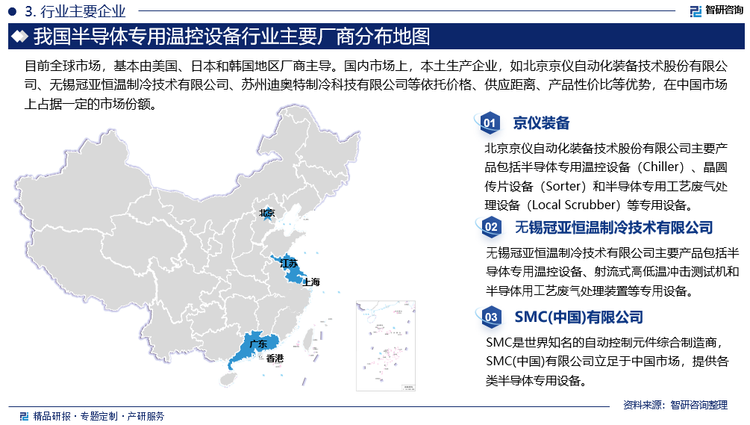 中国环氧树脂市场的竞争格局呈现出一定的分散性，‌行业集中度相对较低。‌我国环氧树脂行业竞争来看，当前市场企业众多，格局较分散。根据企查查数据显示，截止到2024年4月，我国环氧树脂相关企业注册量达到了14595家。具体从市场占比来看，三木集团是环氧树脂市场的主要参与者，‌占据了11.4%的市场份额。此外还有宏昌电子、惠柏新材、‌扬农锦湖等龙头企业。‌近年来，受供给侧改革及环保监管趋严的影响，部分中小型环氧树脂企业逐步淘汰退出市场，产业集中度相对提升。目前，我国液体环氧树脂主要集中在江苏，产能占比达到全国的50%左右，固体环氧树脂主要集中在安徽黄山、广东广州等地区。