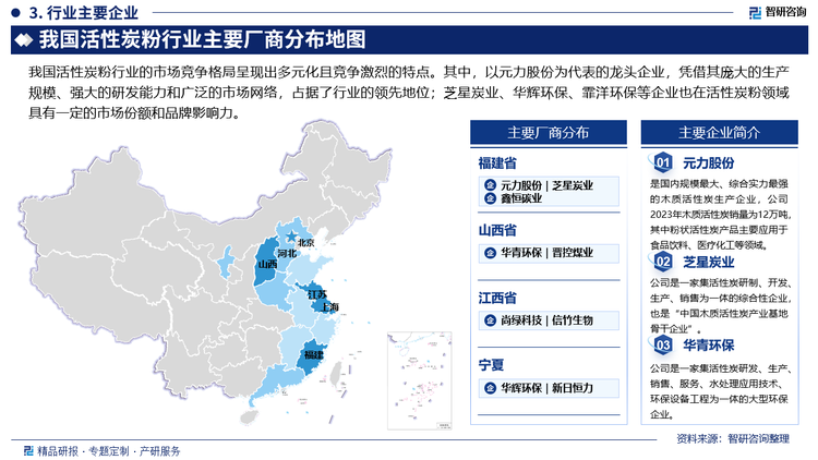 我国活性炭粉行业的市场竞争格局呈现出多元化且竞争激烈的特点。其中，以元力股份为代表的龙头企业，凭借其庞大的生产规模、强大的研发能力和广泛的市场网络，占据了行业的领先地位；芝星炭业、华辉环保、霏洋环保等企业也在活性炭粉领域具有一定的市场份额和品牌影响力。