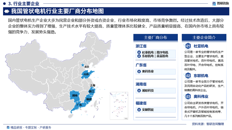 国内管状电机生产企业大多为民营企业和部分外资或合资企业，行业市场化程度高，市场竞争激烈。经过技术改造后，大部分企业的整体实力得到了增强，生产技术水平有较大提高，质量管理体系比较健全，产品质量明显提高，在国内外市场上具有较强的竞争力，发展势头强劲。