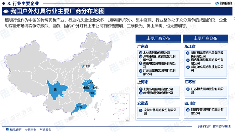 照明行業(yè)作為中國(guó)的傳統(tǒng)優(yōu)勢(shì)產(chǎn)業(yè)，行業(yè)內(nèi)從業(yè)企業(yè)眾多，規(guī)模相對(duì)較小，集中度低，行業(yè)整體處于充分競(jìng)爭(zhēng)的成熟階段，企業(yè)對(duì)存量市場(chǎng)博弈爭(zhēng)奪激烈。目前，國(guó)內(nèi)戶外燈具上市公司有歐普照明、三雄極光、佛山照明、恒太照明等。