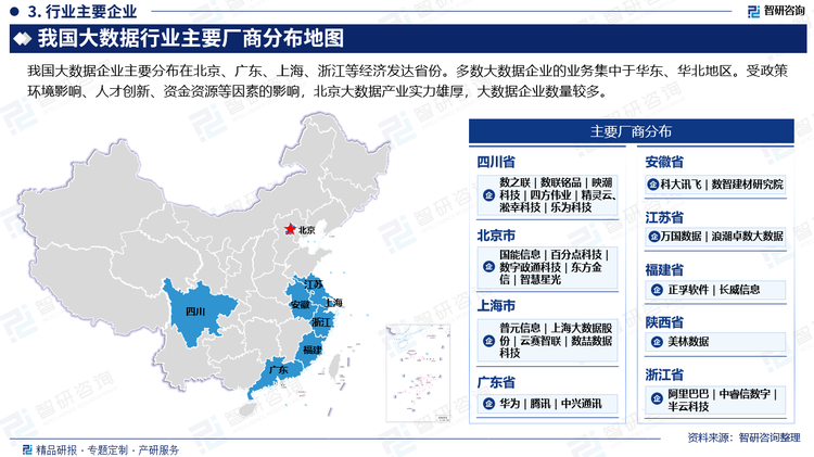 我國(guó)大數(shù)據(jù)企業(yè)主要分布在北京、廣東、上海、浙江等經(jīng)濟(jì)發(fā)達(dá)省份。多數(shù)大數(shù)據(jù)企業(yè)的業(yè)務(wù)集中于華東、華北地區(qū)。受政策環(huán)境影響、人才創(chuàng)新、資金資源等因素的影響，北京大數(shù)據(jù)產(chǎn)業(yè)實(shí)力雄厚，大數(shù)據(jù)企業(yè)數(shù)量較多，國(guó)能信息、百分點(diǎn)科技、數(shù)字政通科技、東方金信、智慧星光等企業(yè)均位于北京。