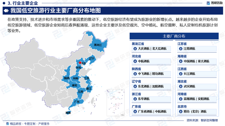 在政策支持、技术进步和市场需求等多重因素的推动下，低空旅游经济有望成为旅游业的新增长点。越来越多的企业开始布局低空旅游领域，‌低空旅游企业如雨后春笋般涌现，‌这些企业主要涉及低空观光、航空摄影、‌空中婚礼、‌私人定制包机旅游计划等业务。