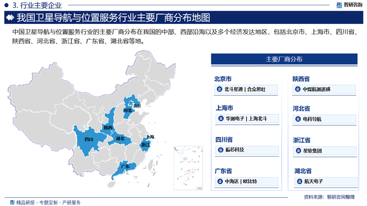 中国卫星导航与位置服务行业的主要厂商分布在我国的中部、西部沿海以及多个经济发达地区，包括北京市、上海市、四川省、陕西省、河北省、浙江省、广东省、湖北省等地。