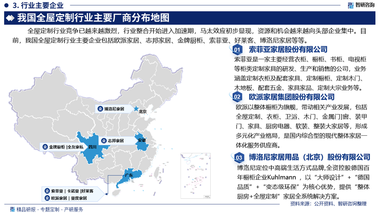 全屋定制行业竞争已越来越激烈，行业整合开始进入加速期，马太效应初步显现，资源和机会越来越向头部企业集中。目前，我国全屋定制行业主要企业包括欧派家居、志邦家居、金牌厨柜、索菲亚、好莱客、博洛尼家居等等。