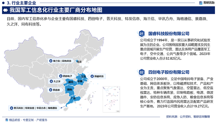 军工信息化产品方面，总体来看，国家出于国防安全的考虑，市场目前没有某种产品形成独家垄断的局面。但受产品标准和单位资质门槛影响，细分市场竞争不激烈，军工信息化呈现出寡头垄断的竞争格局，国有股东背景、军工产品生产合作时间长的企业更受军方信赖。此外，由于军工业务涉及国防安全与保密，军工信息化行业的进入壁垒较高，并且存在严格的进出口限制。因此，目前我国军工信息化产品来自国内企业的研发，并由于型号或系列产品的研制周期、稳定性要求，市场格局较为稳定，基本形成以老牌军工国企、先锋民营企业为主的供应体系，并且各参与者在不同的细分领域具有较强的竞争优势。