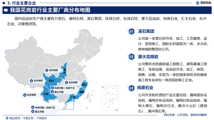 国内花岗岩生产商主要有万里石、康利石材、溪石集团、环球石材、东成石材、豪大花岗岩、尚原石业、汇丰石业、东升石业、汉隆集团等。其中溪石集团是一家集石材开采、加工、工艺雕塑、设计、装饰施工、国际石材展销为一体，多元化、跨地域的集团化公司。豪大花岗岩集防水防腐保温工程施工、建筑幕墙工程施工，环保设施，花岗岩开采、加工、制造、销售、运输、安装为一体的国家级防水防腐保温工程专业承包一级资质的施工企业。尚原石业开发和经营的产品主要包括：缅甸黑色花岗岩、缅甸灰色花岗岩、缅甸白色花岗岩、缅甸大理石、缅甸汉白玉、腾冲火山石（黑洞石）、腾冲青石等。