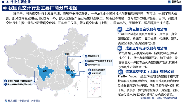 近年来，国内真空计行业发展迅速，市场竞争日益激烈。一些龙头企业通过技术创新和品牌建设，在市场中占据了较大份额。部分国内企业逐渐开拓国际市场，部分企业的产品已经出口到欧美、东南亚等地区，国际竞争力逐步增强。目前，我国真空计行业主要企业包括云捷真空仪器、正华电子仪器、普发真空技术（上海）、国光电气、玉川电子、爱发科真空技术等。