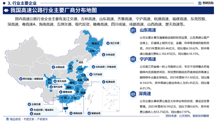 国内高速公路行业企业主要有龙江交通、吉林高速、山东高速、齐鲁高速、宁沪高速、皖通高速、福建高速、东莞控股、深高速、粤高速A、海南高速、五洲交通、现代投资、赣粤高速、四川成渝、成都高速、山西高速、楚天高速等。其中山东高速主要从事交通基础设施的投资运营，以及高速公路产业链上、价值链上相关行业、金融、环保等领域的股权投资。2023年营收265.46亿元，同比增长18.62%，其中高速公路通行费收入102.47亿元，同比增长10.15%。宁沪高速是江苏省唯一的上市路桥公司，专注于持续整合苏南路网内优质路桥项目，所经营的路段在苏南地区的高速公路网络中占据主导地位。2023年营收151.92亿元，同比增长14.61%，其中高速公路业务收入为85.45亿元，同比增长23.3%。深高速主要从事收费公路及大环保业务的投资、建设及经营管理。2023年营收92.95亿元，同比下降0.82%，其中收费公路收入为53.75亿元，同比增长7.97%。