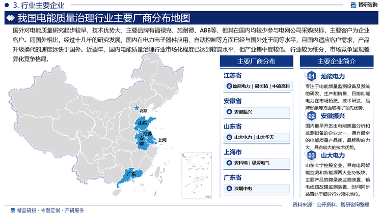 山大電力為山東大學(xué)控股企業(yè)，走產(chǎn)、學(xué)、研、用相結(jié)合的創(chuàng)新發(fā)展路線，基于在智能電網(wǎng)領(lǐng)域積累的電網(wǎng)監(jiān)測(cè)技術(shù)和電氣系統(tǒng)設(shè)計(jì)及集成化能力，形成了電網(wǎng)智能監(jiān)測(cè)和新能源兩大業(yè)務(wù)板塊，主要產(chǎn)品故障錄波監(jiān)測(cè)裝置、輸電線路故障監(jiān)測(cè)裝置、時(shí)間同步裝置處于細(xì)分行業(yè)領(lǐng)先地位。