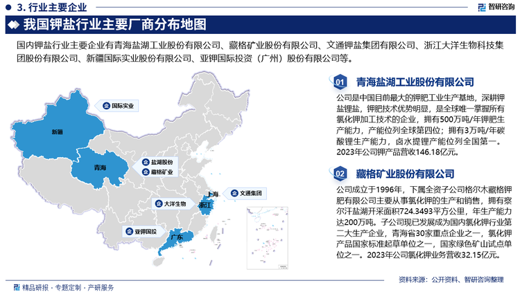 钾矿的勘探、开发周期长，建成投产需要较长的时间。由于盐湖组分不同的特点，开发需要的周期较长，盐湖股份历经40余年发展产能超过百万吨，罗钾、藏格在盐湖股份百万基础上需要的时间较短，经历10年左右，同时由于钾肥装置相对较同类型肥料企业投资回收期较长，因此政府通过多种财政手段，进行扶持，并引导企业投入，是我国钾肥工业得到快速发展的主要因素之一。钾肥投资本身就是一个长周期、高投入的行业，这也是世界钾矿开采形成寡头垄断的主要原因。