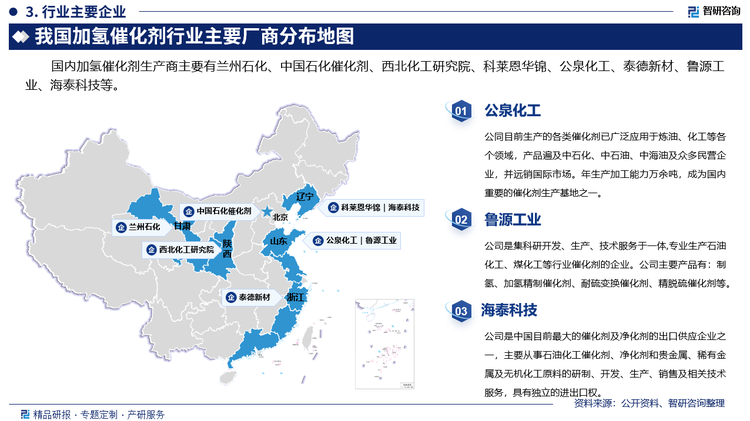 国内加氢催化剂生产商主要有兰州石化、中国石化催化剂、西北化工研究院、科莱恩华锦、公泉化工、泰德新材、鲁源工业、海泰科技等。其中公泉化工目前生产的各类催化剂已广泛应用于炼油、化工等各个领域，产品遍及中石化、中石油、中海油及众多民营企业，并远销国际市场。年生产加工能力万余吨，成为国内重要的催化剂生产基地之一。鲁源工业是集科研开发、生产、技术服务于一体,专业生产石油化工、煤化工等行业催化剂的企业。公司主要产品有：制氢、加氢精制催化剂、耐硫变换催化剂、精脱硫催化剂等。海泰科技是中国目前最大的催化剂及净化剂的出口供应企业之一，主要从事石油化工催化剂、净化剂和贵金属、稀有金属及无机化工原料的研制、开发、生产、销售及相关技术服务，具有独立的进出口权。