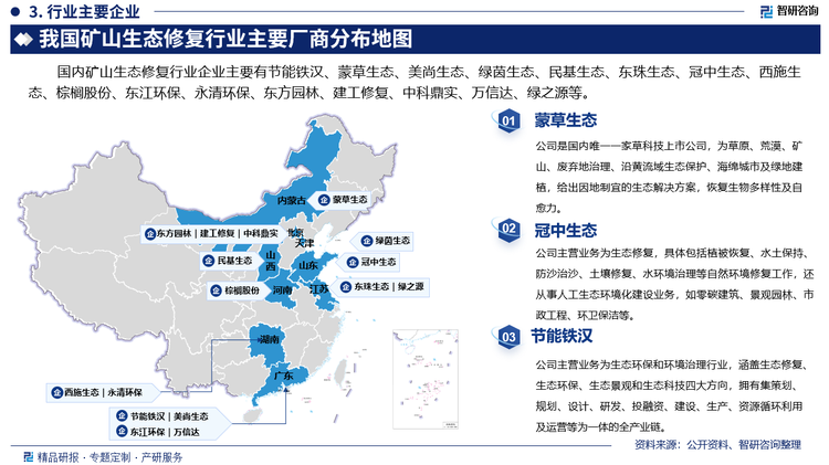 国内矿山生态修复生产商主要有节能铁汉、蒙草生态、美尚生态、绿茵生态、民基生态、东珠生态、冠中生态、西施生态、棕榈股份、东江环保、永清环保、东方园林、建工修复、中科鼎实、万信达、绿之源等。其中蒙草生态是国内唯一一家草科技上市公司，为草原、荒漠、矿山、废弃地治理、沿黄流域生态保护、海绵城市及绿地建植，给出因地制宜的生态解决方案，恢复生物多样性及自愈力。冠中生态主营业务为生态修复，具体包括植被恢复、水土保持、防沙治沙、土壤修复、水环境治理等自然环境修复工作，还从事人工生态环境化建设业务，如零碳建筑、景观园林、市政工程、环卫保洁等。节能铁汉公司主营业务为生态环保和环境治理行业，涵盖生态修复、生态环保、生态景观和生态科技四大方向，拥有集策划、规划、设计、研发、投融资、建设、生产、资源循环利用及运营等为一体的全产业链。