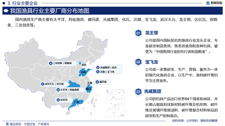 国内渔具生产商主要有太平洋、羚祐渔具、禧玛诺、光威集团、化氏、汉鼎、宝飞龙、武汉天元、龙王恨、达亿瓦、探路者、三友创美等。其中龙王恨是国内国际知名的渔具行业龙头企业，专业研发制造鱼饵、鱼类诱食剂和各种钓具，被誉为“中国鱼饵行业的先行者和领跑者”。宝飞龙是一家集研发、生产、营销、服务为一体的现代化渔具企业，以生产中、高档碳纤维钓竿为主营业务。光威集团的钓具产品出口世界64个国家和地区，并长期占据高科技新材料碳纤维及机织物、碳纤维及玻璃纤维预浸料、碳纤维复合材料制品的研发和生产的制高点。