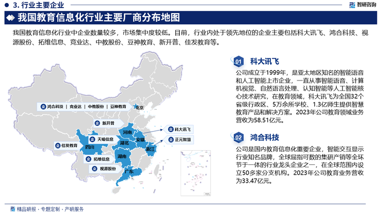 我国教育信息化行业中企业数量较多，小规模、缺乏核心竞争力的企业往往通过低价格恶性竞争手段获取市场份额，另外教育信息化的行业集中度较低，资源分散，生产能力极其不均衡，难以在国际市场上产生影响力，在很大程度上制约了教育信息化行业的健康发展。此外，受相关国家政策调控、市场供需关系、市场价格等多重因素影响，教育信息化行业发展会出现大幅度波动，给教育信息化行业及其下游行业相关企业带来了机遇和挑战。随着国内教育信息化行业生产企业数量的增加，具备教育信息化标准条件的企业数量也越来越多，现有企业之间竞争较为激烈。目前，行业内处于领先地位的企业主要包括科大讯飞、鸿合科技、视源股份、拓维信息、竞业达、中教股份、豆神教育、新开普、佳发教育等。