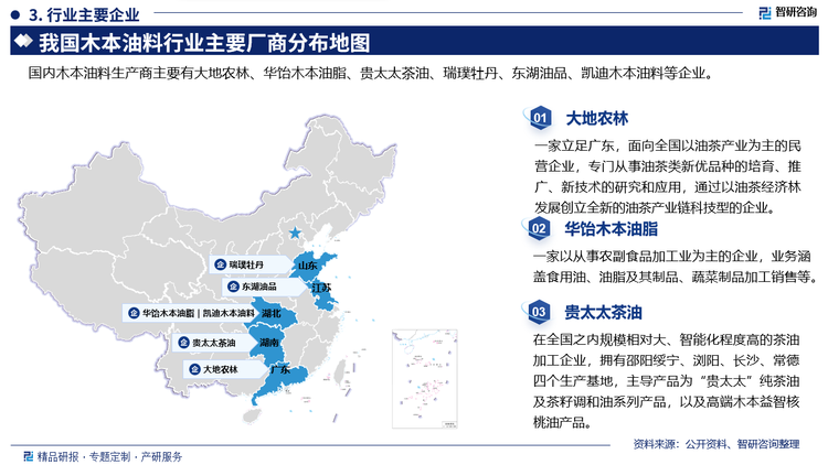 主要企业概况而言，大地农林是一家立足广东，面向全国以油茶产业为主的民营企业，专门从事油茶类新优品种的培育、推广、新技术的研究和应用，通过以油茶经济林发展创立全新的油茶产业链科技型的企业。华饴木本油脂是一家以从事农副食品加工业为主的企业，业务涵盖食用油、油脂及其制品、蔬菜制品加工销售等。贵太太茶油在全国之内规模相对大、智能化程度高的茶油加工企业，拥有邵阳绥宁、浏阳、长沙、常德四个生产基地，主导产品为“贵太太”纯茶油及茶籽调和油系列产品，以及高端木本益智核桃油产品。