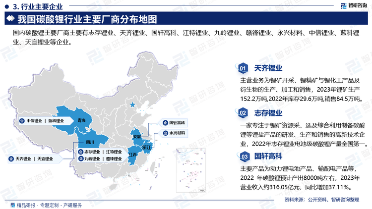 主要企業(yè)概況而言，天齊鋰業(yè)主營業(yè)務(wù)為鋰礦開采、鋰精礦與鋰化工產(chǎn)品及行生物的生產(chǎn)、加工和銷售，2023年鋰礦生產(chǎn)152.2萬噸,2022年庫存29.6萬噸,銷售84.5萬噸。志存鋰業(yè)一家專注于鋰礦資源采、選及綜合利用制備碳酸鋰等鋰鹽產(chǎn)品的研發(fā)、生產(chǎn)和銷售的高新技術(shù)企業(yè)，2022年志存鋰業(yè)電池級碳酸鋰產(chǎn)量全國第一。國軒高科主要產(chǎn)品為動力鋰電池產(chǎn)品、輸配電產(chǎn)品等2022 年碳酸鋰預(yù)計產(chǎn)出8000噸左右，2023年營業(yè)收入約316.05億元，同比增加37.11%。