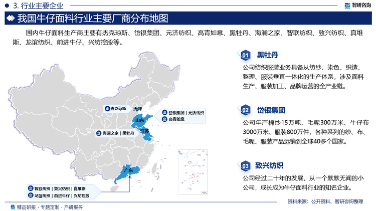 国内牛仔面料生产商主要有杰克琼斯、岱银集团、元济纺织、高青如意、黑牡丹、海澜之家、智联纺织、致兴纺织、真维斯、龙谊纺织、前进牛仔、兴纺控股等。其中黑牡丹纺织服装业务具备从纺纱、染色、织造、整理、服装垂直一体化的生产体系，涉及面料生产、服装加工、品牌运营的全产业链。岱银集团年产棉纱15万吨、毛呢300万米、牛仔布3000万米、服装800万件，各种系列的纱、布、毛呢、服装产品远销到全球40多个国家。致兴防治经过二十年的发展，从一个默默无闻的小公司，成长成为牛仔面料行业的知名企业。