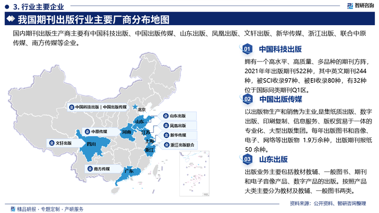 主要出版企业来看，中国科技出版拥有一个高水平、高质量、多品种的期刊方阵2021年年出版期刊522种，其中英文期刊244种，被SCI收录97种、被EI收录80种，有32种位于国际同类期刊Q1区。中国出版传媒以出版物生产和销售为主业,是集纸质出版、数字出版、印刷复制、信息服务、版权贸易于一体的专业化、大型出版集团。每年出版图书和音像、电子、网络等出版物 1.9万余种，出版期刊报纸50 余种。山东出版出版业务主要包括教材教辅、一般图书、期刊和电子音像产品、数字产品的出版。按照产品大类主要分为教材及教辅、一般图书两类。。