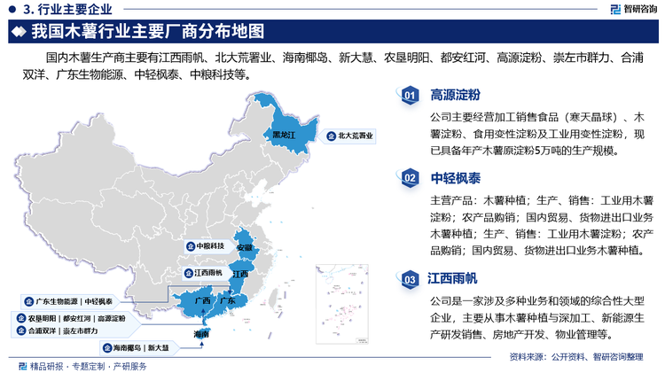 国内木薯生产商主要有江西雨帆、北大荒署业、海南椰岛、新大慧、农垦明阳、都安红河、高源淀粉、崇左市群力、合浦双洋、广东生物能源、中轻枫泰、中粮科技等。其中高源淀粉公司主要经营加工销售食品（寒天晶球）、木薯淀粉、食用变性淀粉及工业用变性淀粉，现已具备年产木薯原淀粉5万吨的生产规模。中轻枫泰主营产品：木薯种植；生产、销售：工业用木薯淀粉；农产品购销；国内贸易、货物进出口业务木薯种植；生产、销售：工业用木薯淀粉；农产品购销；国内贸易、货物进出口业务木薯种植。江西雨帆是一家涉及多种业务和领域的综合性大型企业，主要从事木薯种植与深加工、新能源生产研发销售、房地产开发、物业管理等。