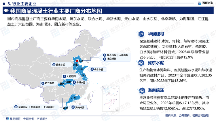 目前，行业受区域性限制以及分散度较高的影响，多数混凝土企业规模小、管理落后且环保情况欠佳。国内商品混凝土厂商主要有华润水泥、冀东水泥、联合水泥、华新水泥、天山水泥、山水东岳、北京新航、为海集团、汇江混凝土、大正恒固、海南瑞泽、四方新材等企业未来，随着建筑建材行业供给侧结构性改革深入，在环保、质量、错峰生产等综合手段共同作用下，行业整体将致力于产业结构调整和控制产能释放，维护市场供需动态平衡，逐渐淘汰掉了原有的低劣产能，部分严重不合规企业将被关停，部分违规企业停业整顿。受此影响，混凝土行业订单向生产管理信息智能化、绿色环保的头部企业聚集，行业集中度逐步提高。。