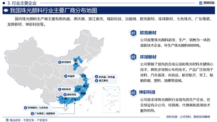 国内珠光颜料生产商主要有凯色丽、弗沃德、浙江奥克、瑞彩科技、贝丽得、欧克新材、环球新材、七色珠光、广东维诺、龙骅新材、坤彩科技等。其中欧克新材是集珠光颜料研发、生产、销售为一体的高新技术企业，年生产珠光颜料6000吨。环球新材掌握了领先的合成云母和珠光材料关键核心技术，拥有多项核心专利技术。产品广泛应用于涂料、汽车面漆、化妆品、航空航天、军工、船舶防腐、塑料、油墨等领域。坤彩科技是全球珠光颜料行业领先的生产企业，在全球设有分公司、经销商、代理商和应用技术服务机构。