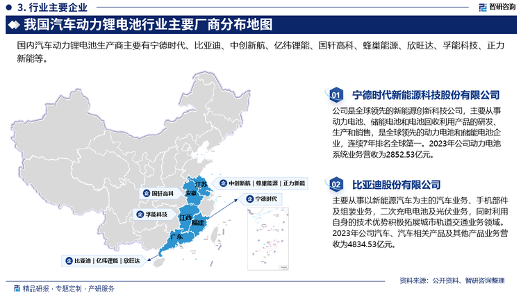 近些年来，我国动力电池产业发展异常迅猛，占全球市场份额超过70％，产业规模排名世界第1位。从国内市场来看，动力电池市场集中度整体呈现出极为明显的上升态势，2023年我国动力电池装车量排名前五的企业市场占比合计达87.36%。其中，宁德时代在产能、产量与配套装机规模上具有最大优势，2023年市场占比达43.11%，比亚迪凭借全产业链一体化模式与先进的刀片电池技术，占比也有明显的增长，2023年市场占比达27.21%，其次为中创新航、亿纬锂能、国轩高科，三家企业市场占比分别为8.49%、4.45%和4.1%。