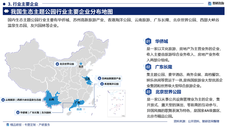 主要企业而言，我国华侨城是一家以文化旅游、房地产为主营业务的企业收入主要由旅游综合业务收入、房地产业务收入两部分组成。广东长隆集主题公园、豪华酒店、商务会展、高档餐饮、娱乐休闲等营运于一体,是我国旅游业大型优质企业集团和世界级大型综合旅游企业。北京世界公园是一家以从事公共设施管理业为主的企业，集开放式、露天型的演出，零距离的互动参与异国风情的歌舞表演为特色，是国家4A级景区，北京市精品公园。