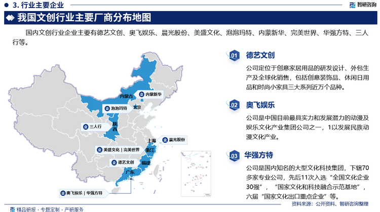 国内文创行业企业主要有德艺文创、奥飞娱乐、晨光股份、美盛文化、泡泡玛特、内蒙新华、完美世界、华强方特、三人行等。其中德艺文创定位于创意家居用品的研发设计、外包生产及全球化销售，包括创意装饰品、休闲日用品和时尚小家具三大系列近万个品种。奥飞娱乐是中国目前最具实力和发展潜力的动漫及娱乐文化产业集团公司之一，1以发展民族动漫文化产业。华强方特是国内知名的大型文化科技集团，下辖70多家专业公司，先后11次入选“全国文化企业30强”，“国家文化和科技融合示范基地”，六届“国家文化出口重点企业”等。