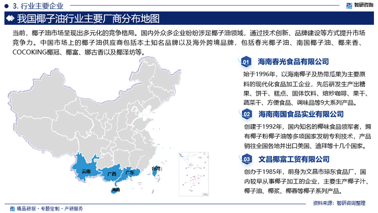 当前，椰子油市场呈现出多元化的竞争格局。国内外众多企业纷纷涉足椰子油领域，通过技术创新、品牌建设等方式提升市场竞争力。由于中国椰子油主要产自海南省以及广东省、广西省和云南省南部，因此行业内知名企业主要集中于海南地区。同时，中国椰子油产量有限，市场供应高度依赖进口，主要进口来源包括菲律宾、印尼和印度等国家。因此中国市场上的椰子油供应商包括本土知名品牌以及海外跨境品牌，包括春光椰子油、南国椰子油、椰来香、melrose、COCOKING椰冠、椰富、娜古香以及椰泽坊等。