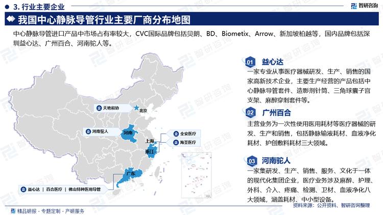 主要企业概况来看，益心达是一家专业从事医疗器械研发、生产、销售的国家高新技术企业，主要生产经营的产品包括中心静脉导管套件、造影剂针筒、三角球囊子宫支架、麻醉穿刺套件等。广州百合主营业务为一次性使用医用耗材等医疗器械的研发、生产和销售，包括静脉输液耗材、血液净化耗材、护创敷料耗材三大领域。河南驼人一家集研发、生产、销售、服务、文化于一体的现代化集团企业，医疗业务涉及麻醉、护理外科、介入、疼痛、检测、卫材、血液净化八大领域，涵盖耗材、中小型设备。