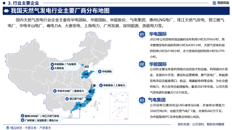 国内天然气发电行业企业主要有华电国际、华能国际、申能股份、气电集团、惠州LNG电厂、珠江天然气发电、晋江燃气电厂、华电半山电厂、粤电力A、大唐发电、上海电力、广州发展、深圳能源、浙能电力等。其中华电国际2023年发电机组设备的全年利用小时为3956小时，其中燃煤发电机组的利用小时为4301小时，天然气发电机组的利用小时为2188小时，水力发电机组的利用小时为3795小时。华能国际的主要业务是利用现代化的技术和设备，利用国内外资金，在国内外开发、建设和运营燃煤、燃气发电厂、新能源发电项目及配套港口、航运、增量配电网等设施，为社会提供电力、热力及综合能源服务。截至2023年年底，公司天然气发电装机容量为13233兆瓦。气电集团目前已建成投运LNG接收站6座，总接收处理能力3260万吨/年；控股天然气电厂7座，总装机682万千瓦，为中国海油EPC总承包联合体核心成员。