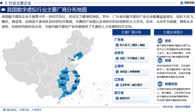 我国数字虚拟企业主要集中在一些经济发达、科技实力雄厚的地区。其中，广东省内数字虚拟产业企业数量遥遥领先，如科大讯飞、腾讯、网易等，这得益于该地区良好的经济基础、完善的产业链以及政府对科技创新的大力支持。此外，北京作为首都，拥有众多高校、科研机构和科技企业，为省内数字虚拟产业发展提供了丰富的人才资源和技术支持。