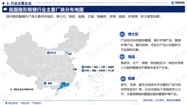 当前隐形眼镜品牌主要有四类:一是国际四大品牌:强生、博士伦、库博等，掌握大部分的市场占有率，且在各地区均拥有强烈的品牌形象，其他竞争者较难与之相抗衡;二是台湾品牌:主要包括海昌、海俪恩、晶硕、帝康和美若康等，生产能力积淀已久，规模效应显著;三是日韩品牌:主要包括实瞳、GEO及Fomomy等，彩瞳产品丰富，设计先进;四是国内品牌:主要包括康视达、瑞尔康等传统隐形眼镜品牌和MOODY、COFANCY等新晋美瞳品牌。中国隐形眼镜市场参与者众多，竞争十分激烈，品牌商必须频繁推出新品或与其他产业跨界合作，以持续吸引消费者。