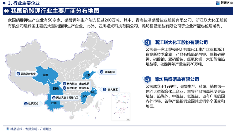 目前我国已有的硝酸钾生产企业较多，整体行业竞争比较激烈，由于生产厂家多, 总生产能力大，企业竞争十分激烈。许多规模小，技术落后的企业已经倒闭或暂时停产。具体来看，我国硝酸钾生产企业有50多家，硝酸钾年生产能力超过200万吨。其中，青海盐湖硝酸盐业股份有限公司、浙江联大化工股份有限公司是我国主要的大型硝酸钾生产企业。此外，四川裕光科技有限公司、潍坊昌盛硝盐有限公司、四川米高化肥有限公司、江西腾达实业有限公司、云南欧罗汉姆肥业科技有限公司等产能也位居前列。