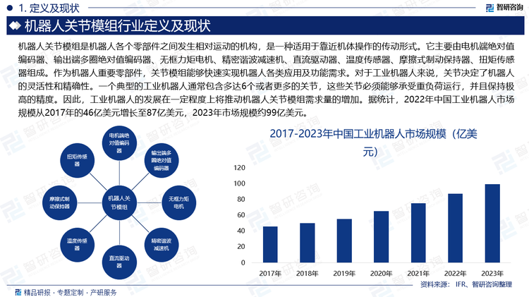 机器人关节模组是机器人各个零部件之间发生相对运动的机构，是一种适用于靠近机体操作的传动形式。它主要由电机端绝对值编码器、输出端多圈绝对值编码器、无框力矩电机、精密谐波减速机、直流驱动器、温度传感器、摩擦式制动保持器、扭矩传感器组成。作为机器人重要零部件，关节模组能够快速实现机器人各类应用及功能需求。对于工业机器人来说，关节决定了机器人的灵活性和精确性。一个典型的工业机器人通常包含多达6个或者更多的关节，这些关节必须能够承受重负荷运行，并且保持极高的精度。因此，工业机器人的发展在一定程度上将推动机器人关节模组需求量的增加。据统计，2022年中国工业机器人市场规模从2017年的46亿美元增长至87亿美元，2023年市场规模约99亿美元。