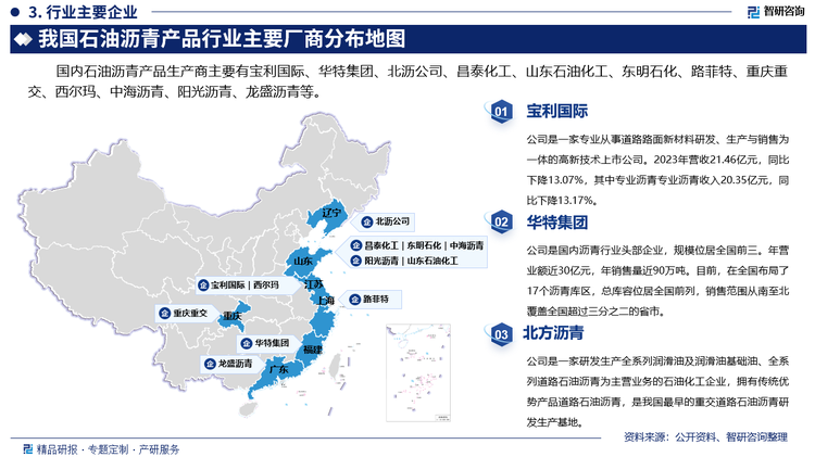 国内石油沥青产品生产商主要有宝利国际、华特集团、北沥公司、昌泰化工、山东石油化工、东明石化、路菲特、重庆重交、西尔玛、中海沥青、阳光沥青、龙盛沥青等。其中宝利国际是一家专业从事道路路面新材料研发、生产与销售为一体的高新技术上市公司。2023年营收21.46亿元，同比下降13.07%，其中专业沥青收入20.35亿元，同比下降13.17%。华特集团是国内沥青行业头部企业，规模位居全国前三。年营业额近30亿元，年销售量近90万吨。目前，在全国布局了17个沥青库区，总库容位居全国前列，销售范围从南至北覆盖全国超过三分之二的省市。北方沥青是一家研发生产全系列润滑油及润滑油基础油、全系列道路石油沥青为主营业务的石油化工企业，拥有传统优势产品道路石油沥青，是我国最早的重交道路石油沥青研发生产基地。