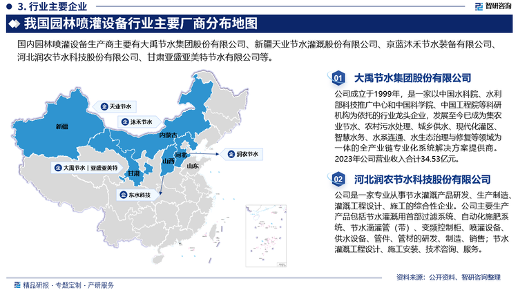 目前中国节水灌溉设备行业产能较大、知名度较高的企业包含天业股份、沐禾节水（归属于京蓝科技）、大禹节水、新界、东音水泵（归属于东音股份）、润农节水、菲利特、亚盛亚特美等。上述企业年营收均突破亿元，大多以生产、销售节水灌溉硬件设备为主营业务。大禹节水等企业通过收购北京通捷水务、北京慧图科技等物联技术企业进行业务整合，具备了提供智能节水灌溉系统的能力，并通过与政府机构合作共同建设、运营节水灌溉项目，带动硬件设备、智能节水灌溉系统的销售，在节水灌溉行业竞争能力强。此外，以耐特菲姆（Netafim）、伯尔梅特（Bermad）、普拉斯托（Plastro）、雨鸟（Rainbird）等为代表的海外节水灌溉设备企业在中国市场的年营收突破千万元，处于适中水平。