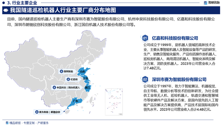 随着人工智能技术的发展和成熟，以及物联网、云计算、5G技术的普及，以替代人工巡检为目的的智能巡检机器人已经应用到越来越多的领域。随着隧道巡检机器人行业的发展，将会有更多的企业不断加入，企业间价格、品质、服务、市场细分等方面的竞争将愈发激烈。目前，国内隧道巡检机器人主要生产商有深圳市赛为智能股份有限公司、杭州申昊科技股份有限公司、亿嘉和科技股份有限公司、深圳市朗驰欣创科技股份有限公司、浙江国自机器人技术股份有限公司等。