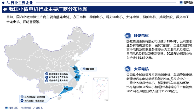 就我國小微電機產(chǎn)業(yè)分布而言，大致呈現(xiàn)“東強西弱”格局，主要集中在人力資源豐富和交通便利的珠江三角洲、長江三角洲、環(huán)渤海灣三大區(qū)域，已形成我國小微電機的重要生產(chǎn)基地和出口基地，特別是廣東、浙江、江蘇等省份，企業(yè)數(shù)量占全國的80%，其中浙江是生產(chǎn)小微電機和配套產(chǎn)品最多的省份。隨著中西部商業(yè)環(huán)境改善以及東部沿海地區(qū)企業(yè)運營成本上升，目前國內(nèi)產(chǎn)業(yè)分布有向中西部轉(zhuǎn)移的趨勢。